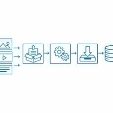 Why Nobody Has Built an ETL Pipeline for Website Content